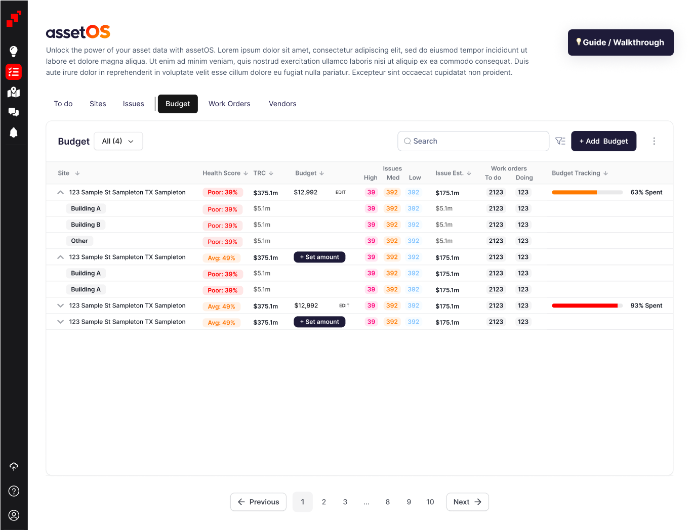 Budget Work Order Integration